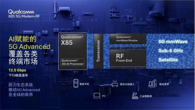 MWC25 “5G-A+AI”引爆未来“中国军团”强势领跑(图4)