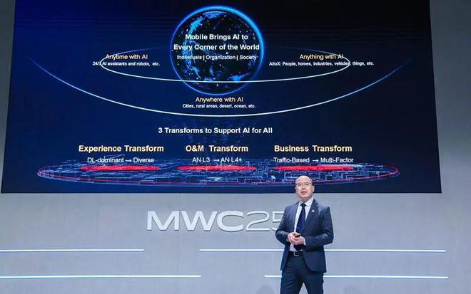 MWC25 “5G-A+AI”引爆未来“中国军团”强势领跑(图3)