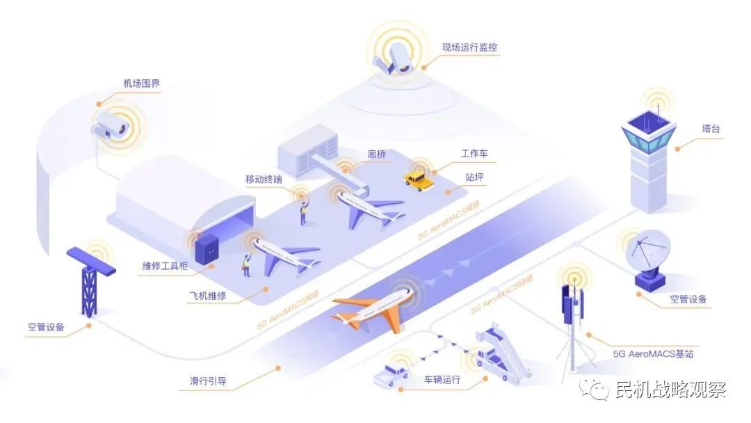 院士张平：2030年或迎6G元年5G经验可深化至6G title=