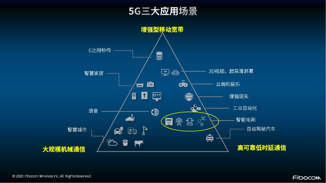 中兴通讯专利申请揭示5G通信新突破AI技术如何助力通信行业未来发展？ title=