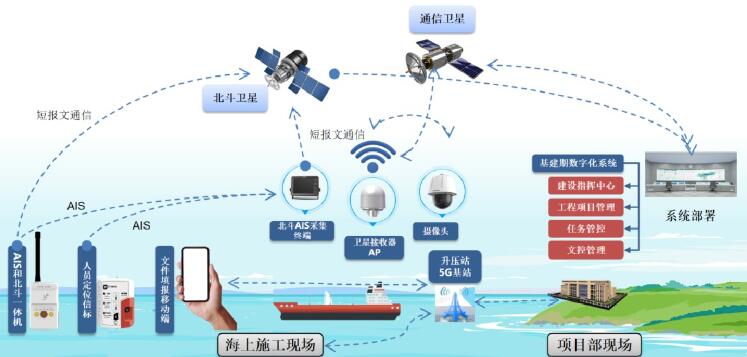 支持5G！华为畅享70X曜石黑配色仅1999元首发麒麟8000A芯片 title=