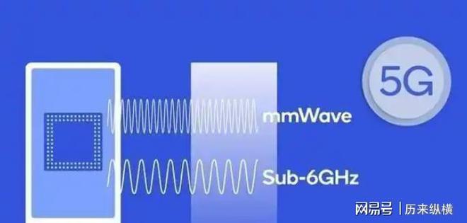 曾风靡全国的5G技术为何如今沉寂？(图6)