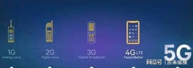 曾风靡全国的5G技术为何如今沉寂？(图7)