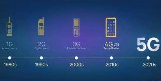 曾风靡全国的5G技术为何突然“哑火”了？(图8)