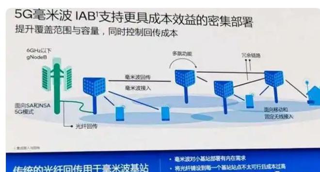 曾风靡全国的5G技术为何突然“哑火”了？(图6)