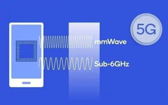 曾风靡全国的5G技术为何突然“哑火”了？(图7)