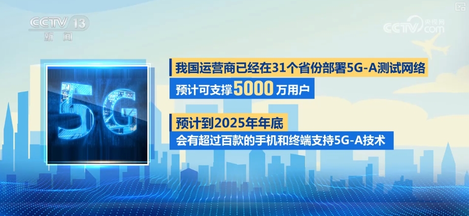 5G-A开启5G应用“下半场” 这些技术、产品改变你我生活(图12)