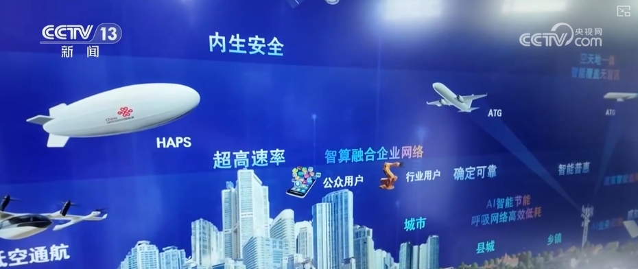 5G-A开启5G应用“下半场” 这些技术、产品改变你我生活(图13)