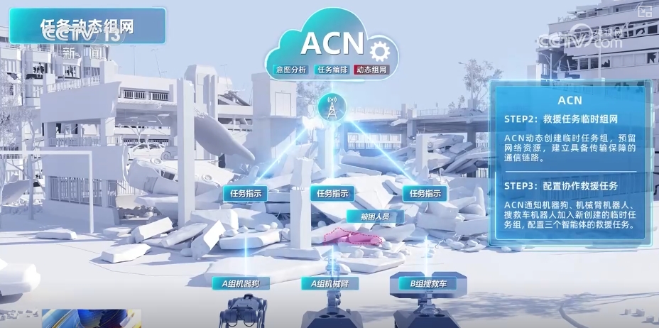 5G-A开启5G应用“下半场” 这些技术、产品改变你我生活(图16)