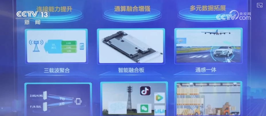 5G-A开启5G应用“下半场” 这些技术、产品改变你我生活 梳理↓(图2)