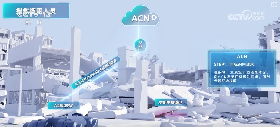 5G-A开启5G应用“下半场” 这些技术、产品改变你我生活 梳理↓(图15)