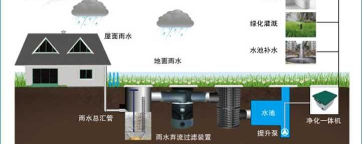 ⚡ 好房子—虹口招商弘安里官方售楼处发布：弘安里地产界的新势力 title=