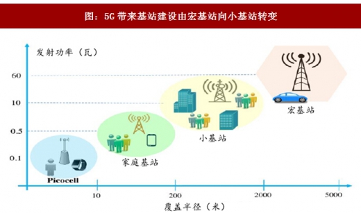 一佳电子申请可伸缩式反射器辅助5G天线结构专利有效解决安装支架稳定性及动态RIS应用限制等问题 title=