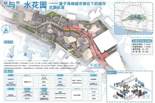 海绵城市技术手册：从暴雨应对到业态布局的在地化设计细节 title=